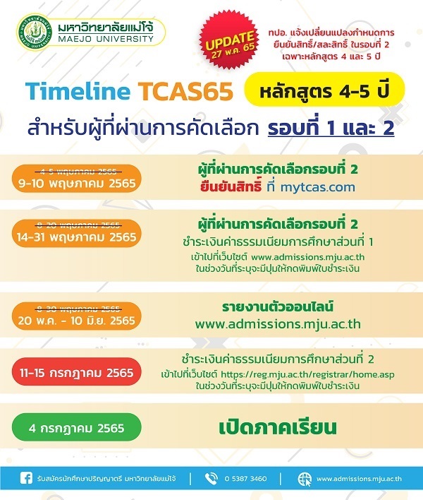 Timeline TCAS65